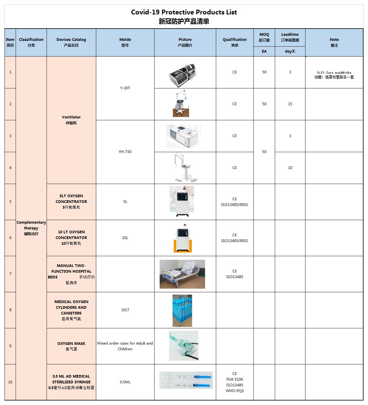 �¹ڷ��o(h��)a(ch��n)Ʒ���-�o���ί��